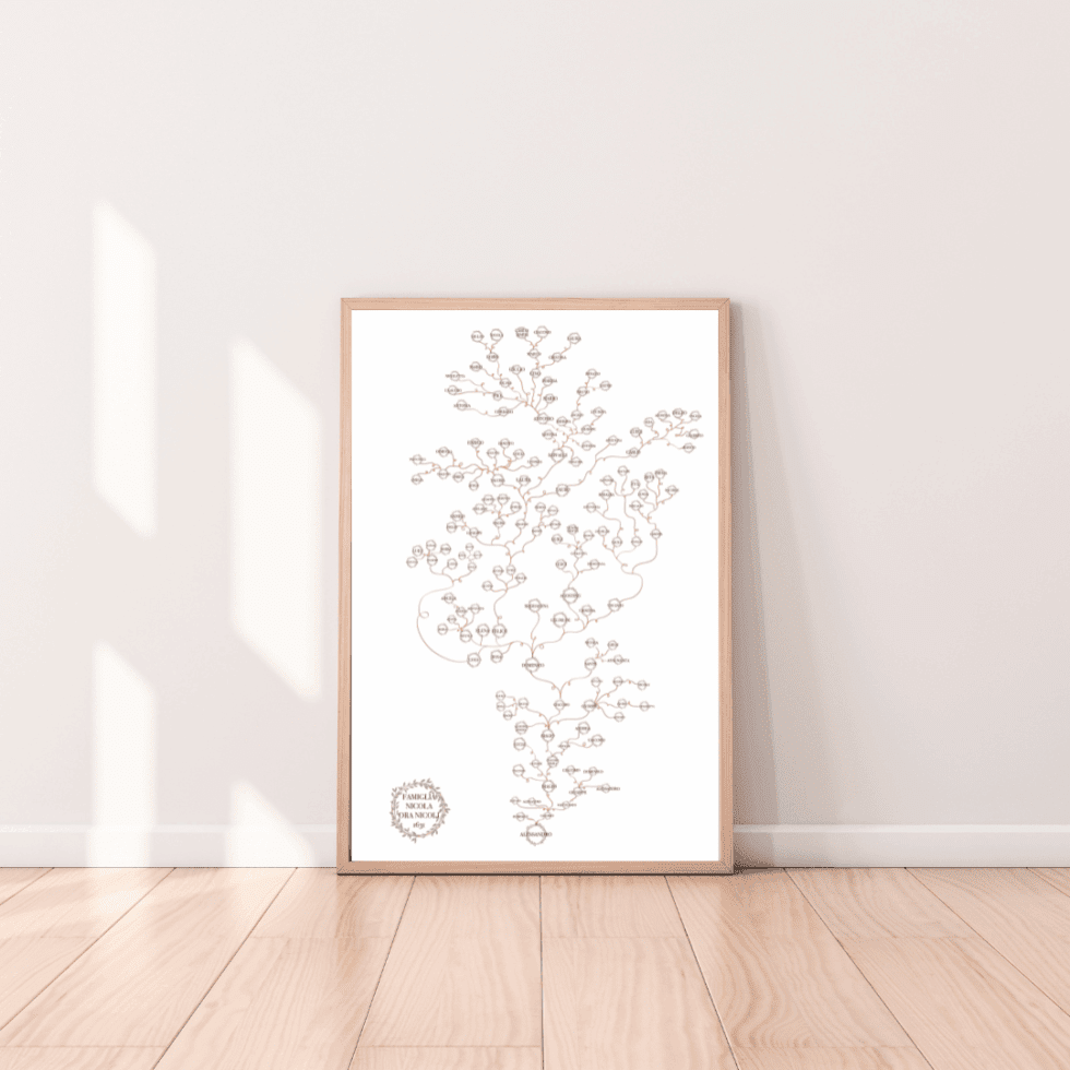 Grafica albero genealogico Udine