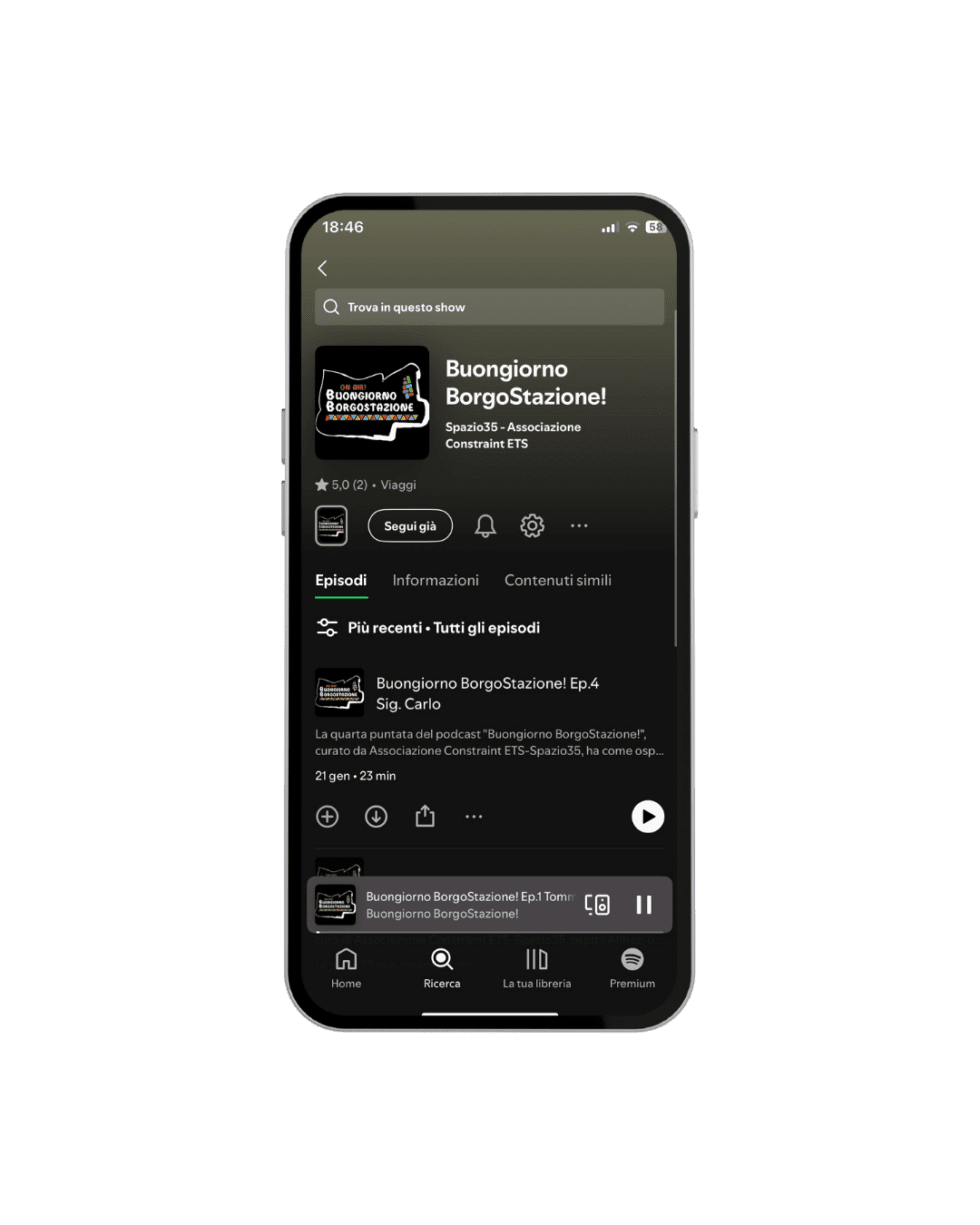 Buongiorno BorgoStazione! Grafica per Podcast | Spazio35 | Associazione Constraint ETS | Udine | Friuli Venezia Giulia | Alessandra Conte Graphic Designer